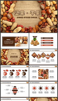 食品促銷策劃全攻略 PPT模板、設(shè)計素材與技術(shù)進(jìn)出口要點
